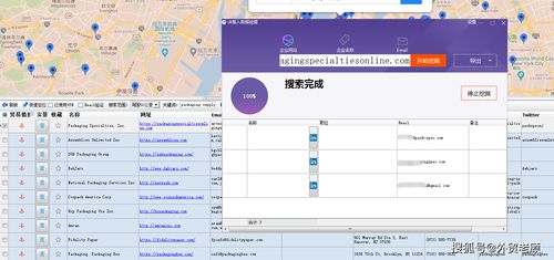 禮盒包裝類產品的外貿客戶開發指南 策略、數字化工具與獨家福利